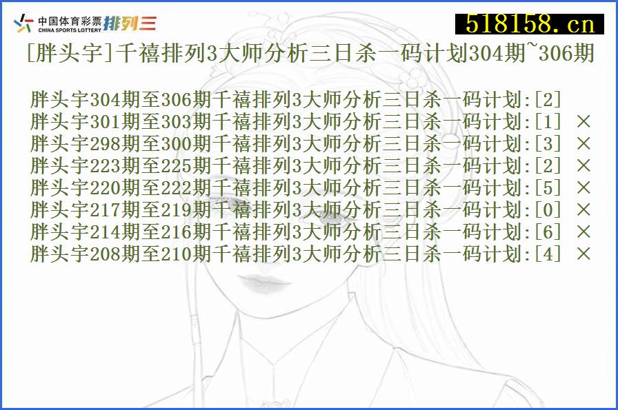 [胖头宇]千禧排列3大师分析三日杀一码计划304期~306期