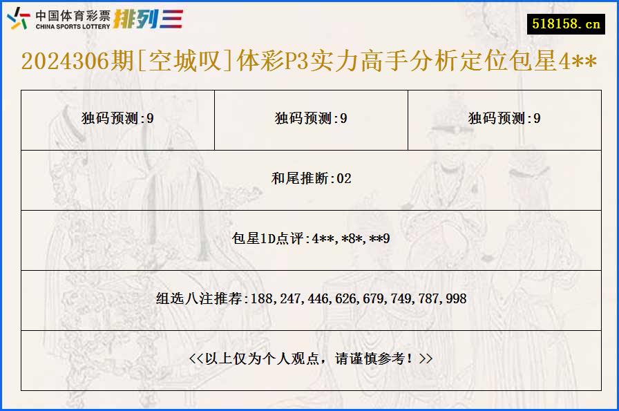 2024306期[空城叹]体彩P3实力高手分析定位包星4**