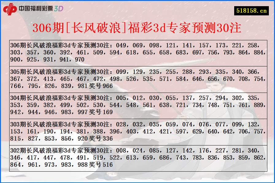 306期[长风破浪]福彩3d专家预测30注