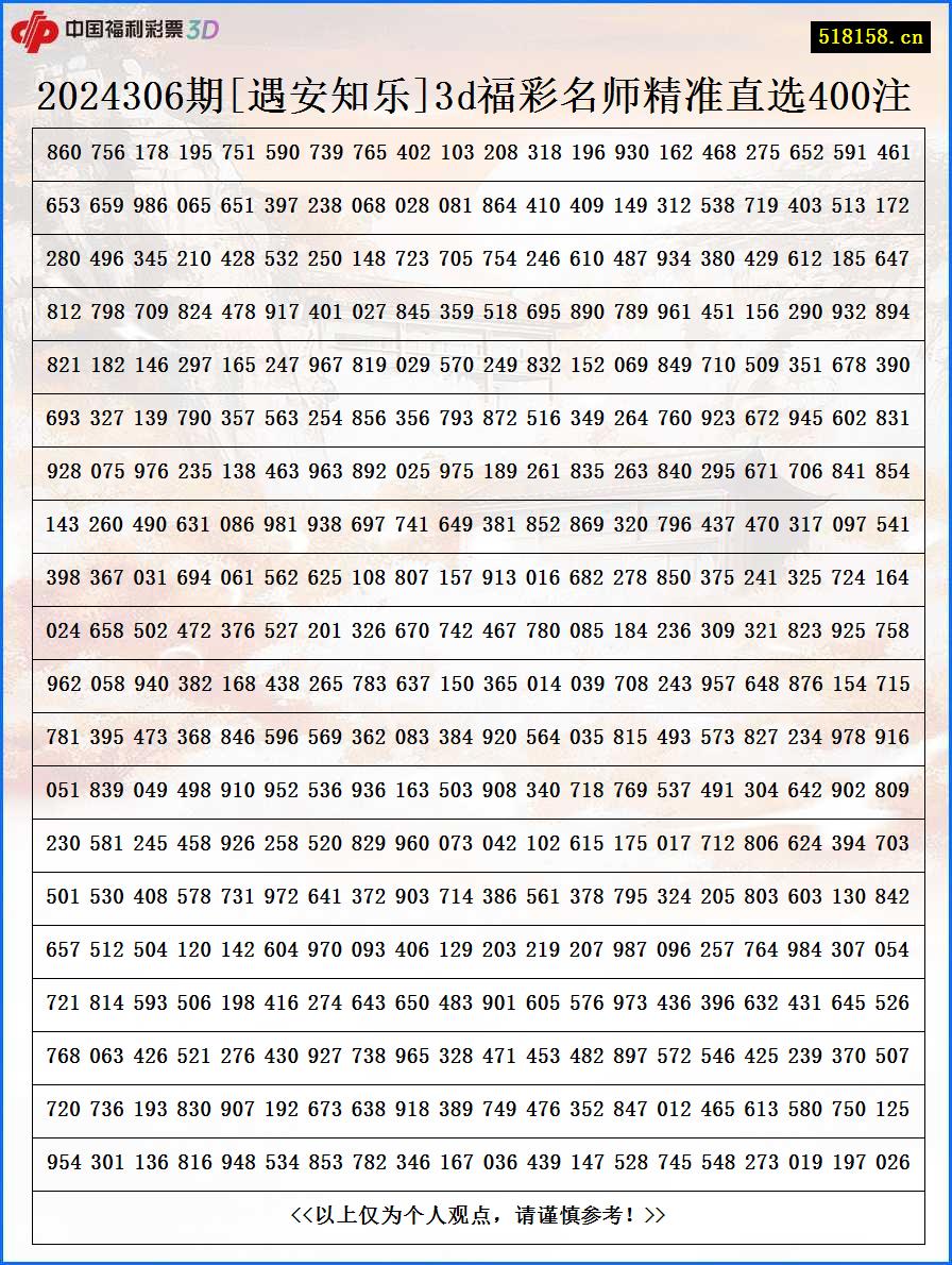 2024306期[遇安知乐]3d福彩名师精准直选400注