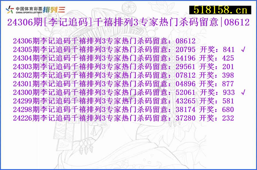 24306期[李记追码]千禧排列3专家热门杀码留意|08612