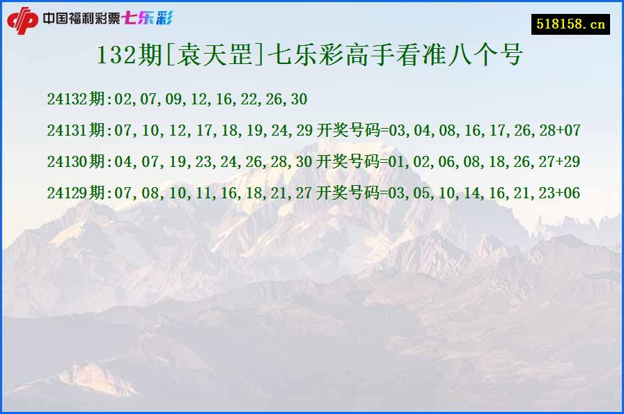 132期[袁天罡]七乐彩高手看准八个号