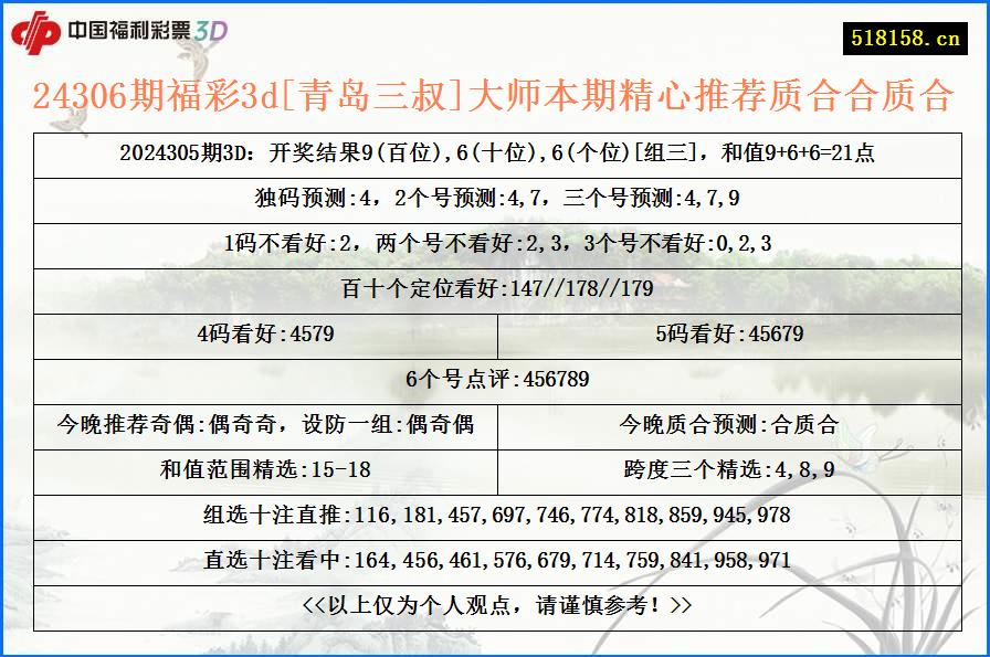 24306期福彩3d[青岛三叔]大师本期精心推荐质合合质合