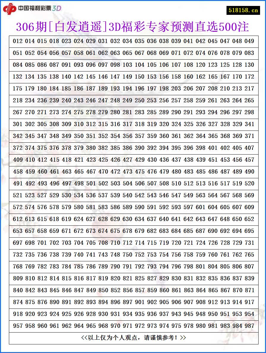 306期[白发逍遥]3D福彩专家预测直选500注