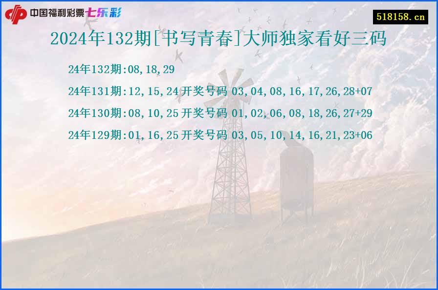 2024年132期[书写青春]大师独家看好三码