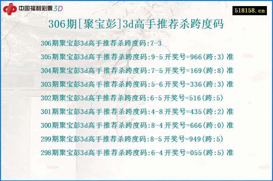 306期[聚宝彭]3d高手推荐杀跨度码