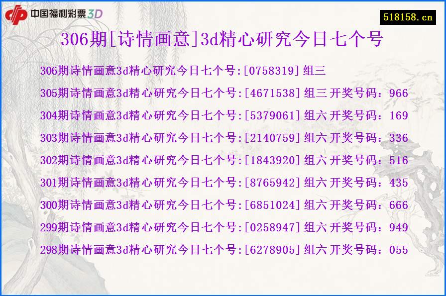 306期[诗情画意]3d精心研究今日七个号