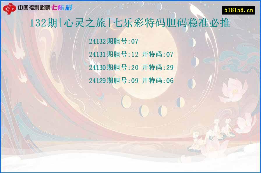 132期[心灵之旅]七乐彩特码胆码稳准必推