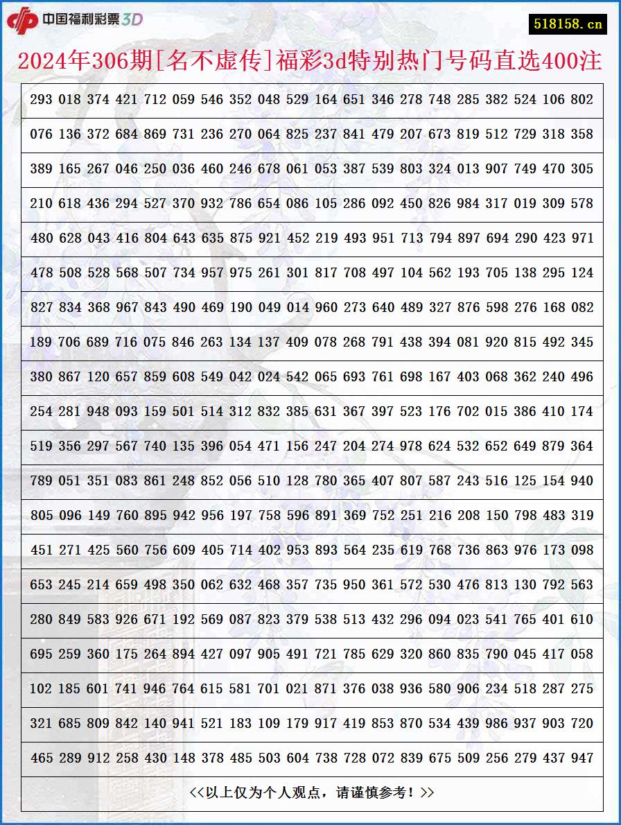 2024年306期[名不虚传]福彩3d特别热门号码直选400注