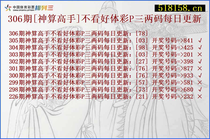 306期[神算高手]不看好体彩P三两码每日更新