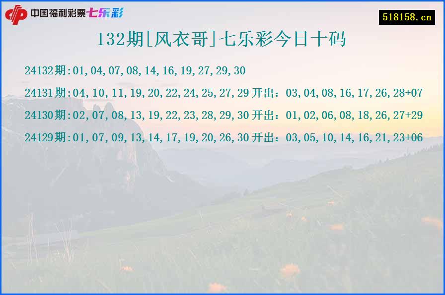 132期[风衣哥]七乐彩今日十码