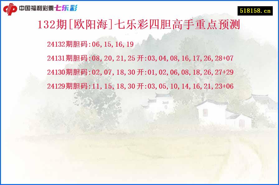 132期[欧阳海]七乐彩四胆高手重点预测