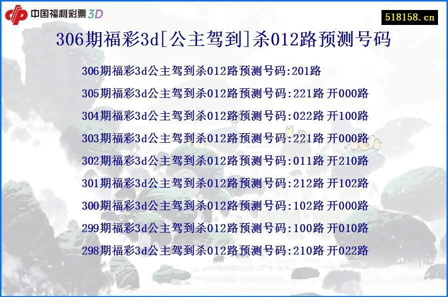 306期福彩3d[公主驾到]杀012路预测号码