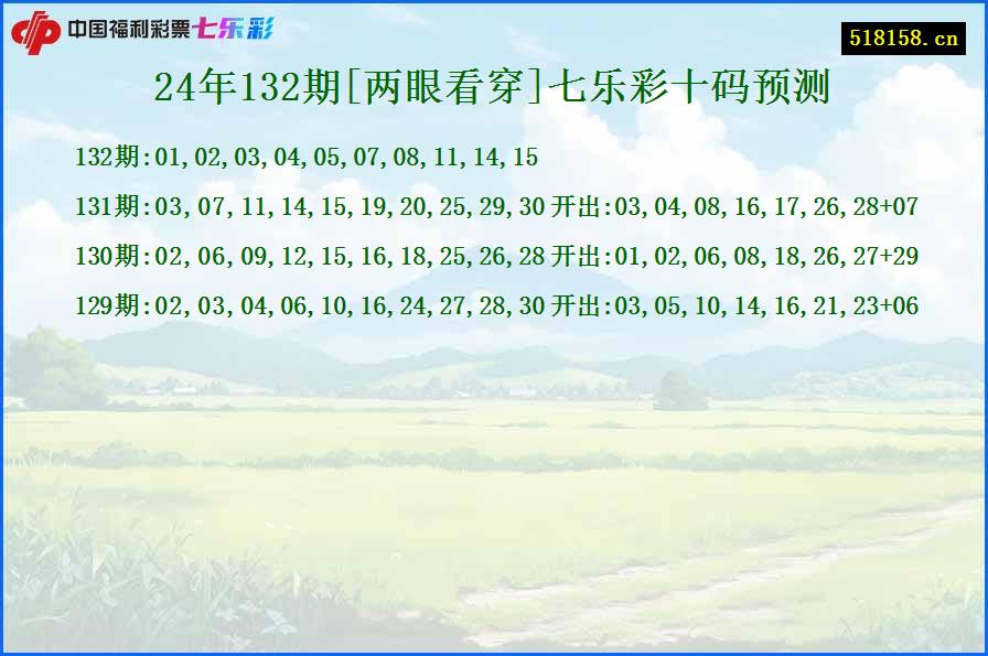 24年132期[两眼看穿]七乐彩十码预测