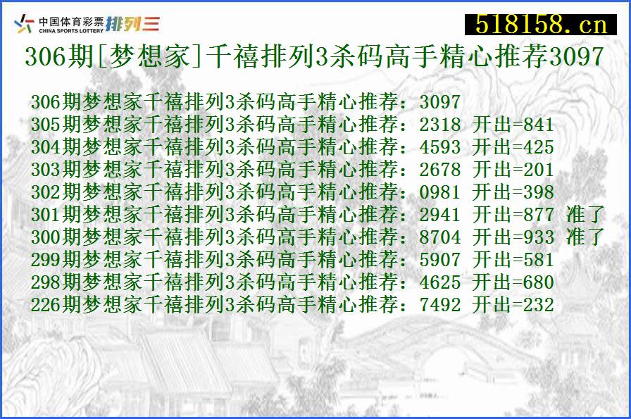 306期[梦想家]千禧排列3杀码高手精心推荐3097