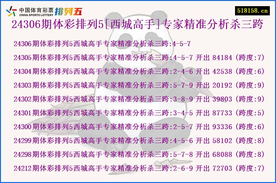 24306期体彩排列5[西城高手]专家精准分析杀三跨