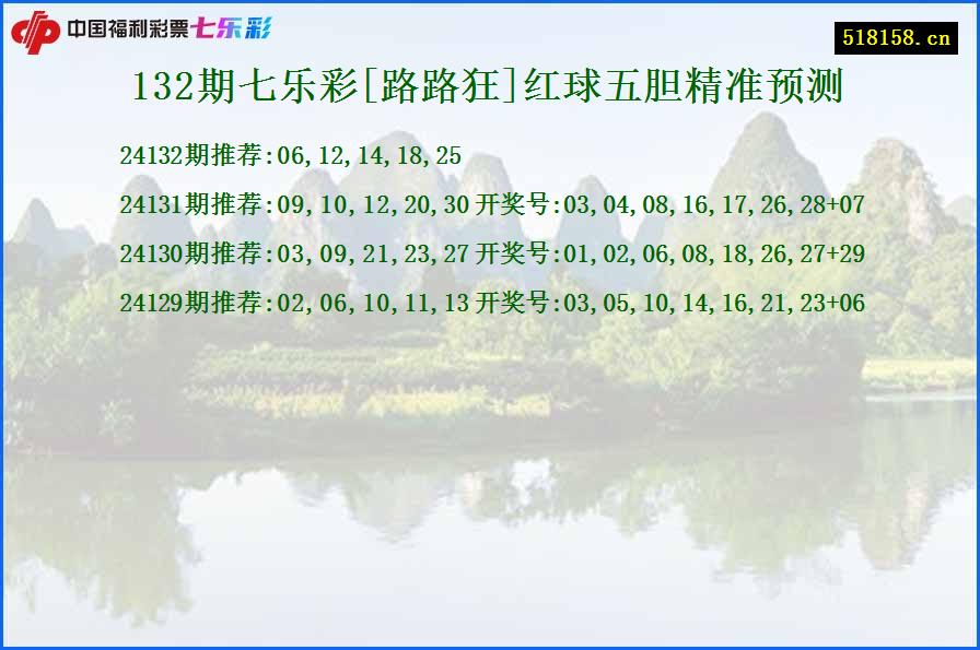 132期七乐彩[路路狂]红球五胆精准预测