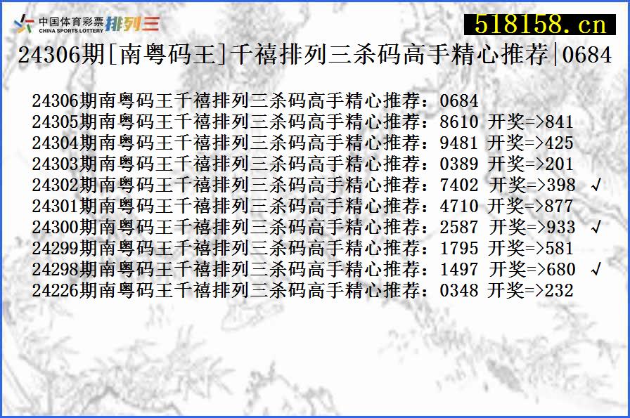 24306期[南粤码王]千禧排列三杀码高手精心推荐|0684