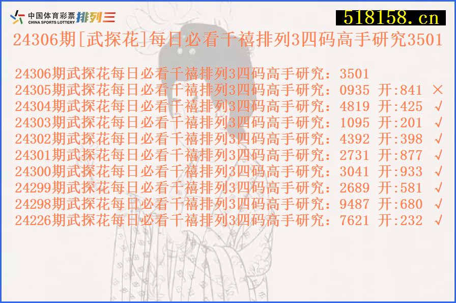 24306期[武探花]每日必看千禧排列3四码高手研究3501