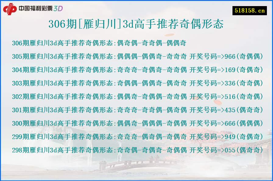 306期[雁归川]3d高手推荐奇偶形态