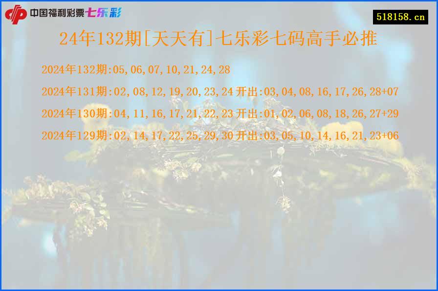 24年132期[天天有]七乐彩七码高手必推