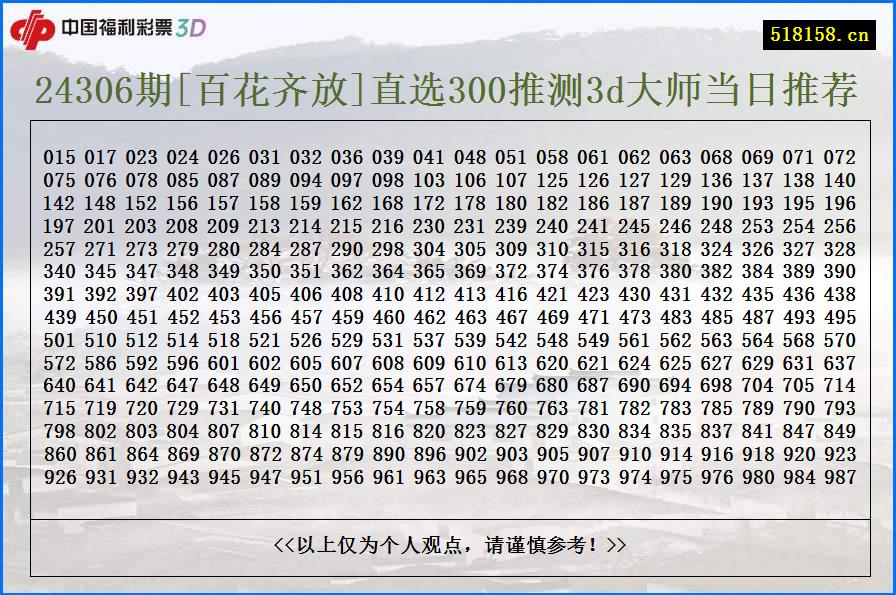 24306期[百花齐放]直选300推测3d大师当日推荐