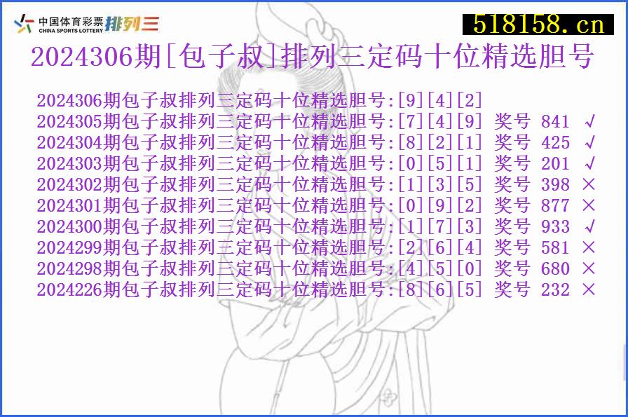 2024306期[包子叔]排列三定码十位精选胆号