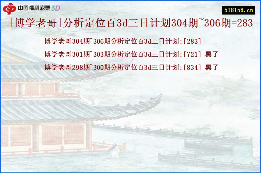 [博学老哥]分析定位百3d三日计划304期~306期=283