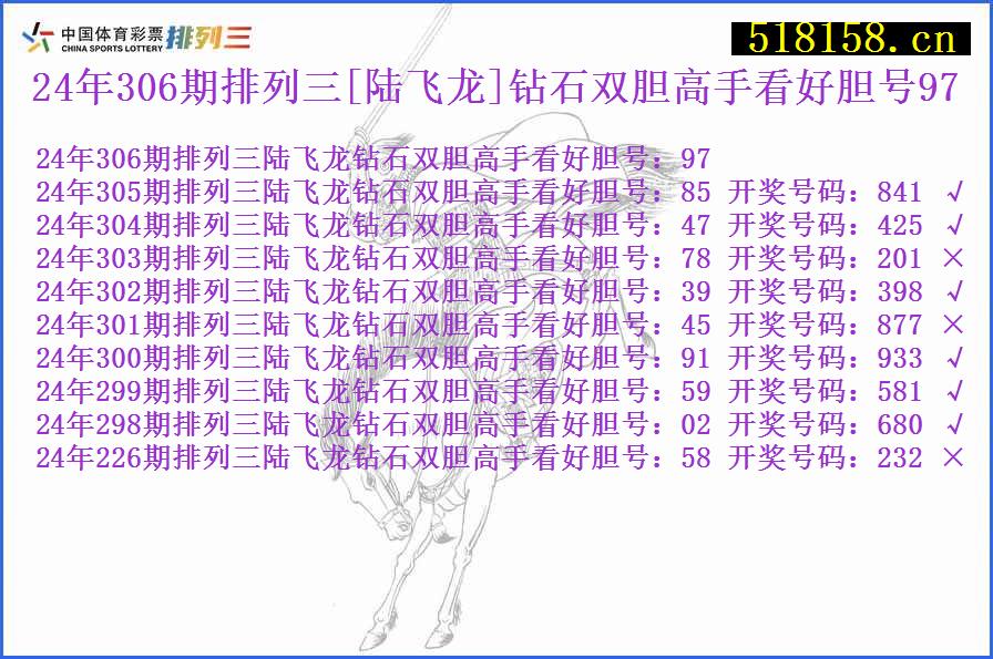 24年306期排列三[陆飞龙]钻石双胆高手看好胆号97