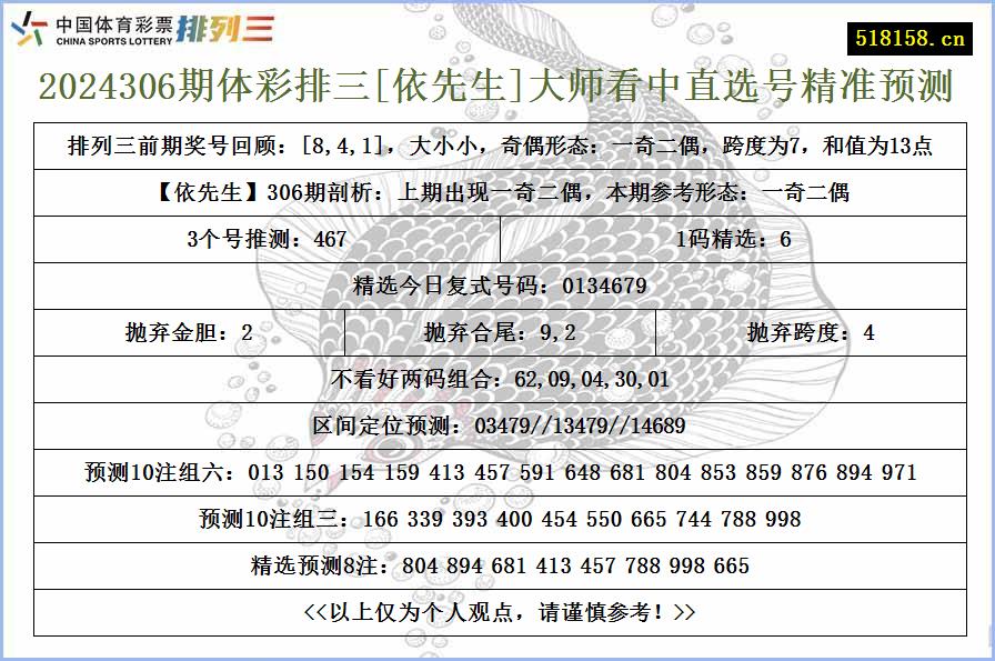 2024306期体彩排三[依先生]大师看中直选号精准预测