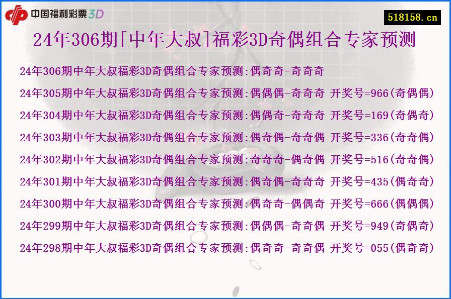 24年306期[中年大叔]福彩3D奇偶组合专家预测