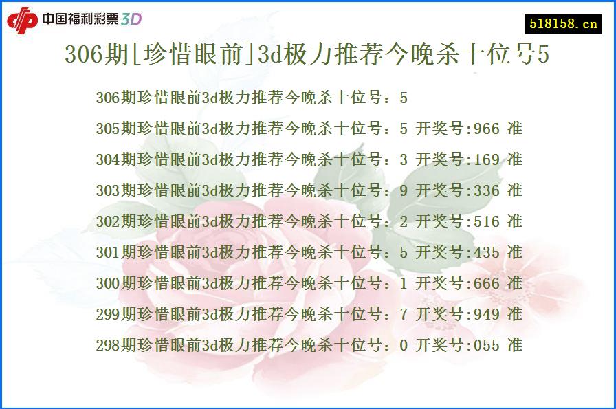 306期[珍惜眼前]3d极力推荐今晚杀十位号5