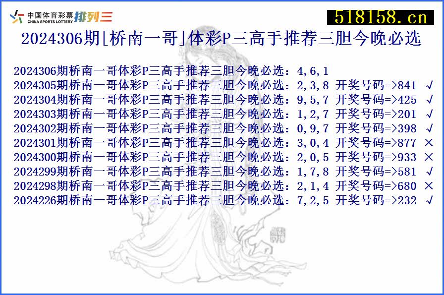 2024306期[桥南一哥]体彩P三高手推荐三胆今晚必选