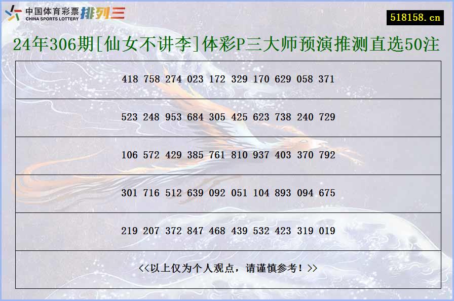 24年306期[仙女不讲李]体彩P三大师预演推测直选50注