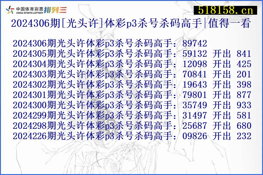 2024306期[光头许]体彩p3杀号杀码高手|值得一看