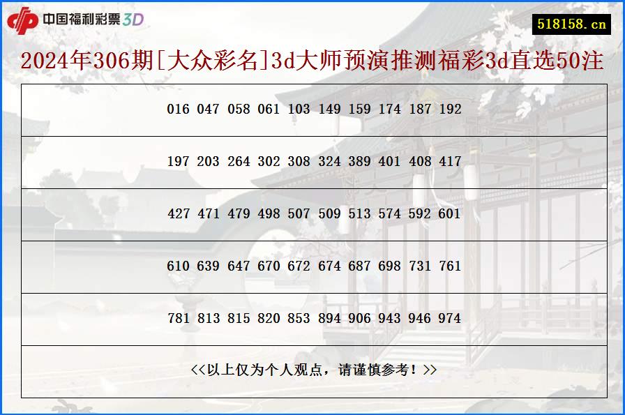 2024年306期[大众彩名]3d大师预演推测福彩3d直选50注