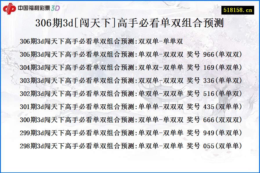 306期3d[闯天下]高手必看单双组合预测