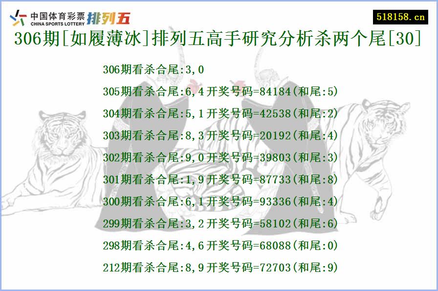 306期[如履薄冰]排列五高手研究分析杀两个尾[30]