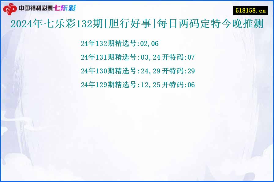 2024年七乐彩132期[胆行好事]每日两码定特今晚推测