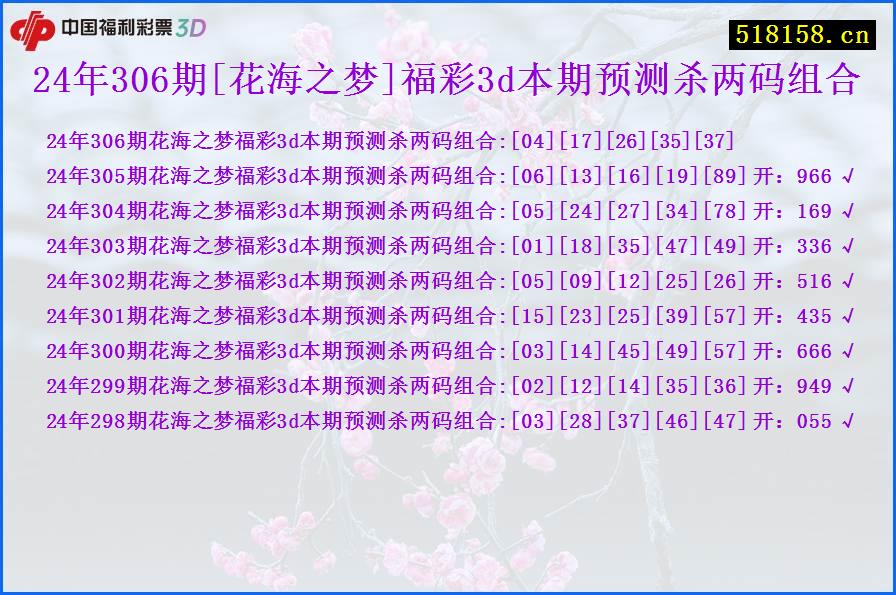 24年306期[花海之梦]福彩3d本期预测杀两码组合