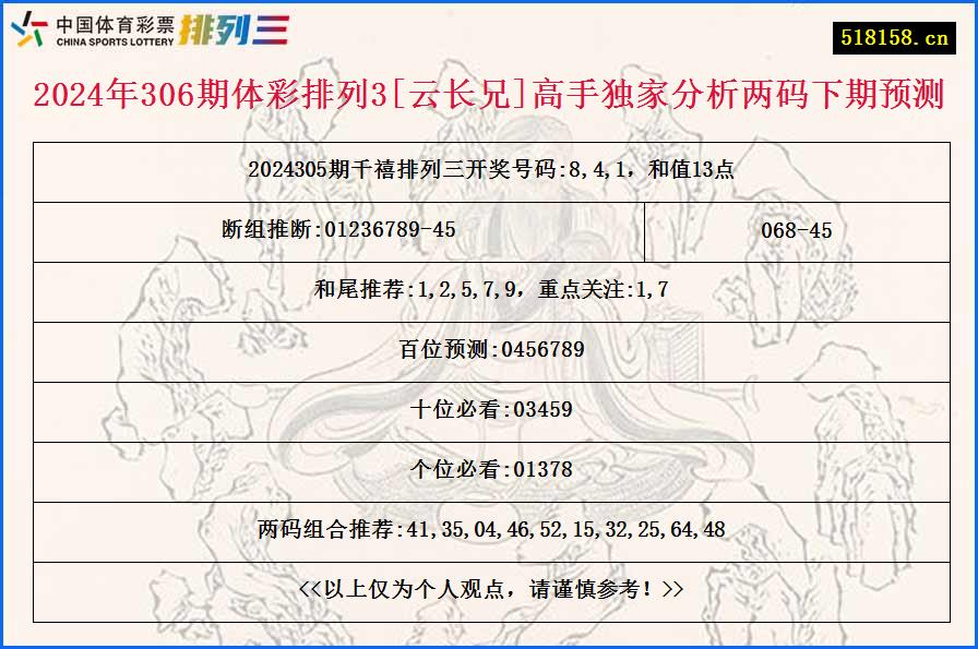 2024年306期体彩排列3[云长兄]高手独家分析两码下期预测