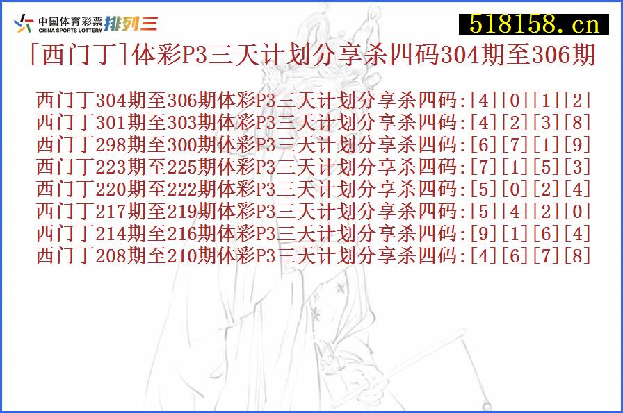 [西门丁]体彩P3三天计划分享杀四码304期至306期