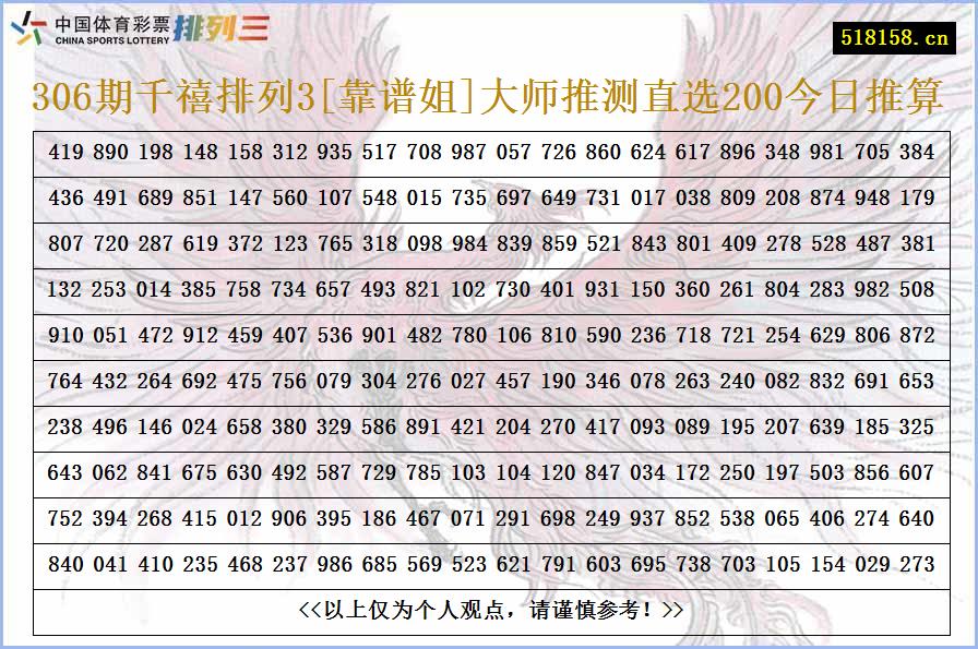 306期千禧排列3[靠谱姐]大师推测直选200今日推算