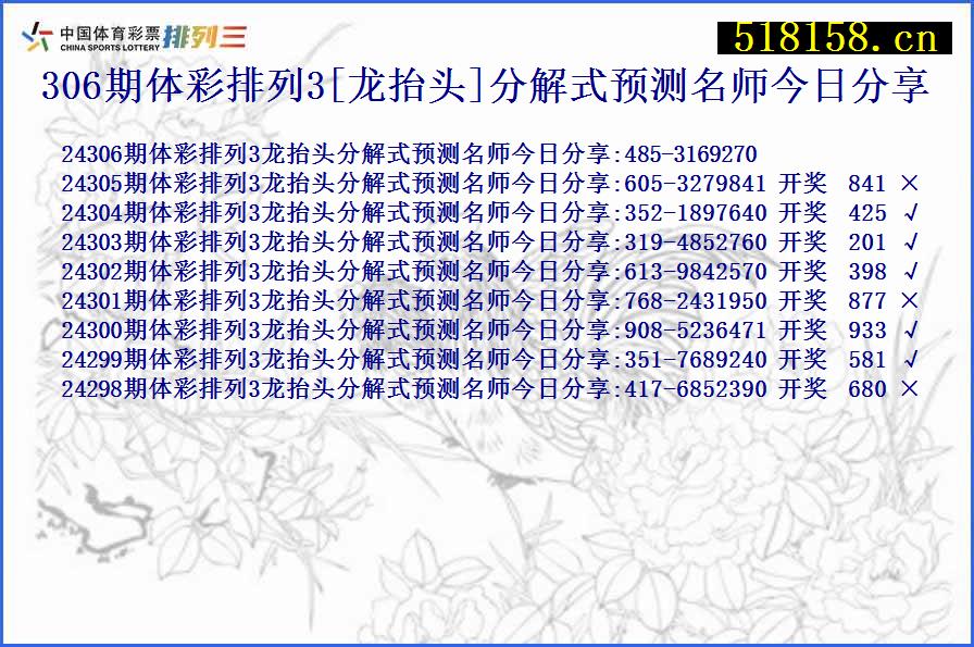 306期体彩排列3[龙抬头]分解式预测名师今日分享