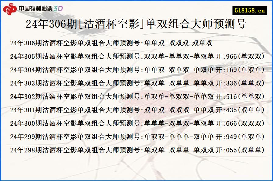 24年306期[沽酒杯空影]单双组合大师预测号