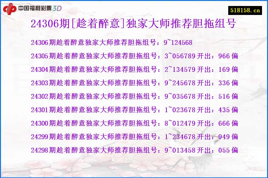 24306期[趁着醉意]独家大师推荐胆拖组号