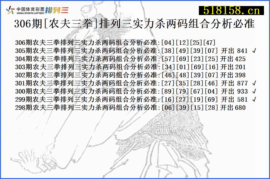 306期[农夫三拳]排列三实力杀两码组合分析必准