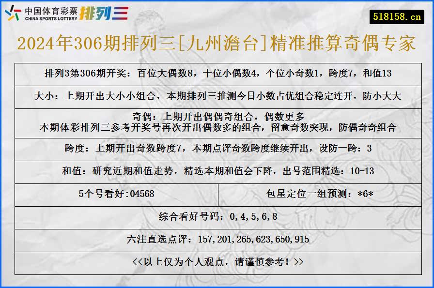 2024年306期排列三[九州澹台]精准推算奇偶专家