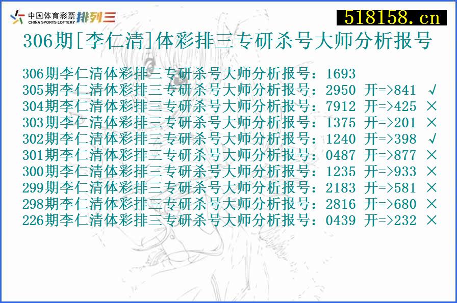 306期[李仁清]体彩排三专研杀号大师分析报号