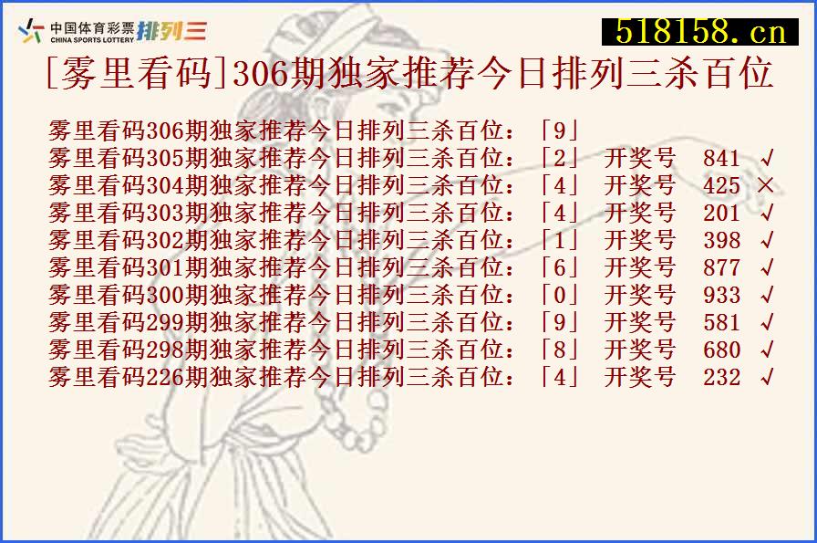 [雾里看码]306期独家推荐今日排列三杀百位